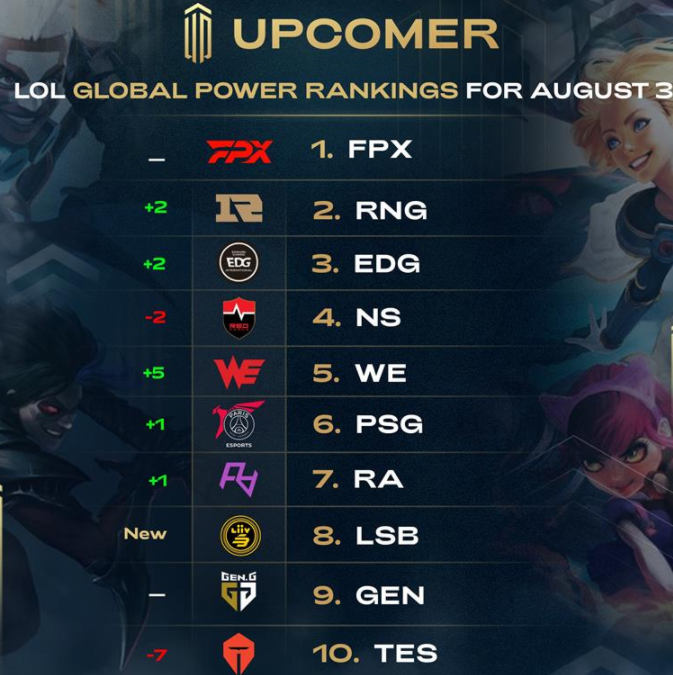 4的进攻高 4的进攻高