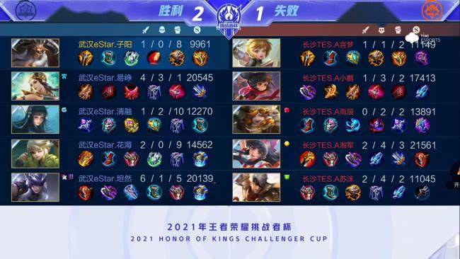 技术与策略 技术与策略