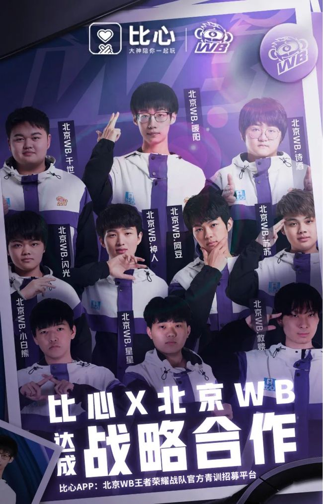 整自身的战